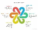 product details - visual selection (4).webp